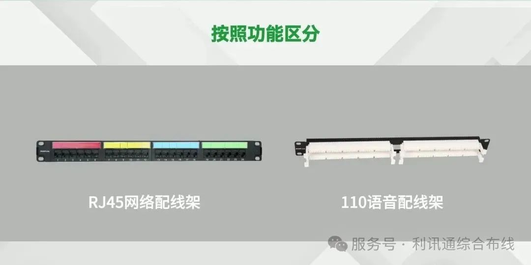 你知道网络配线架的种类吗? 你知道网络配线架的种类吗?