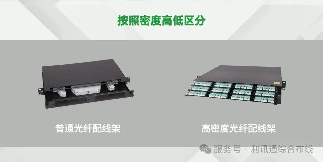 你知道网络配线架的种类吗? 你知道网络配线架的种类吗?